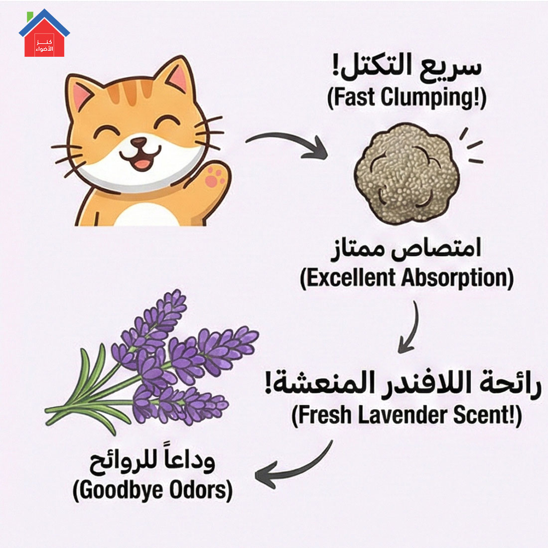تركيبة فريدة برائحة اللافندر للتخلص من الروائح