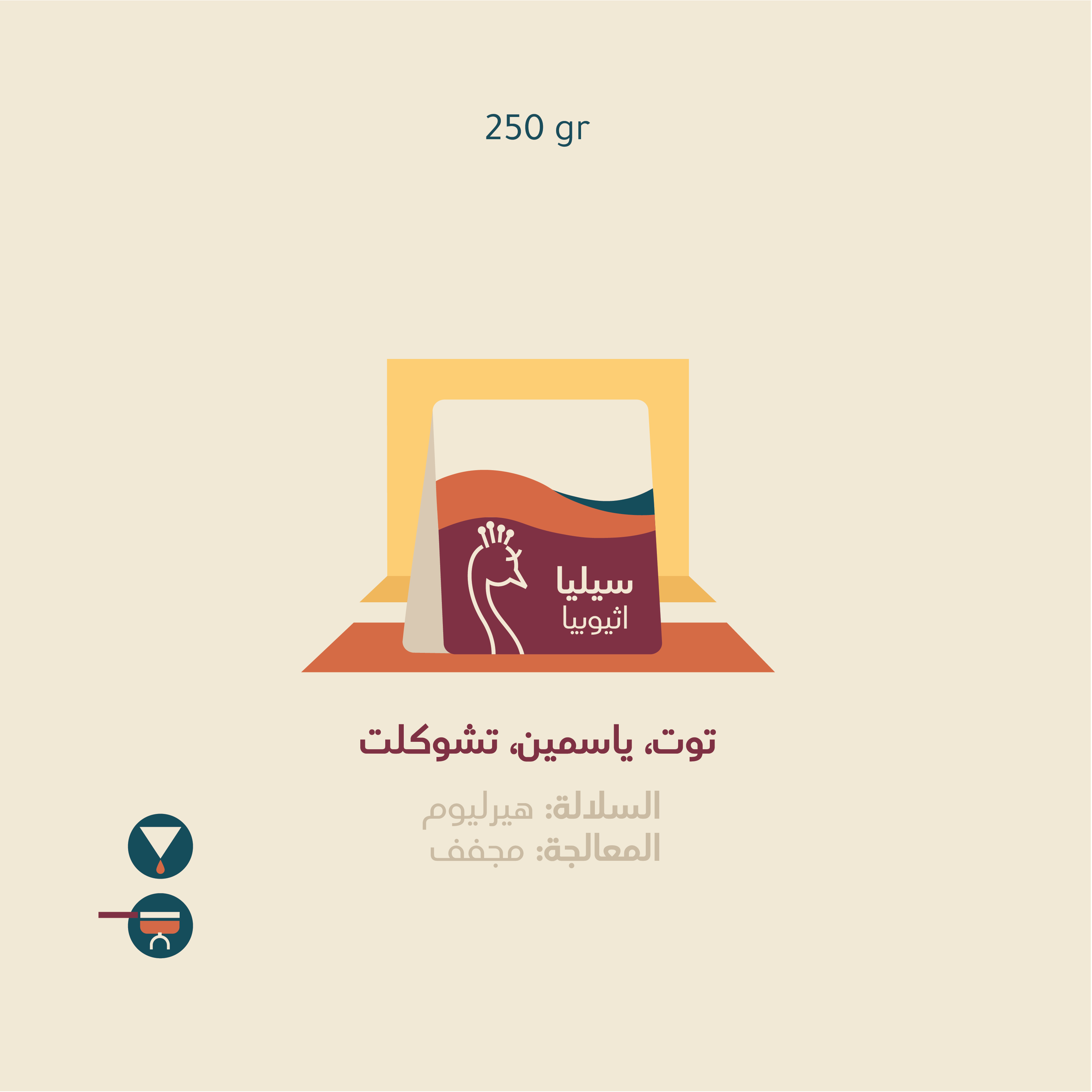سيليا - اثيوبي 