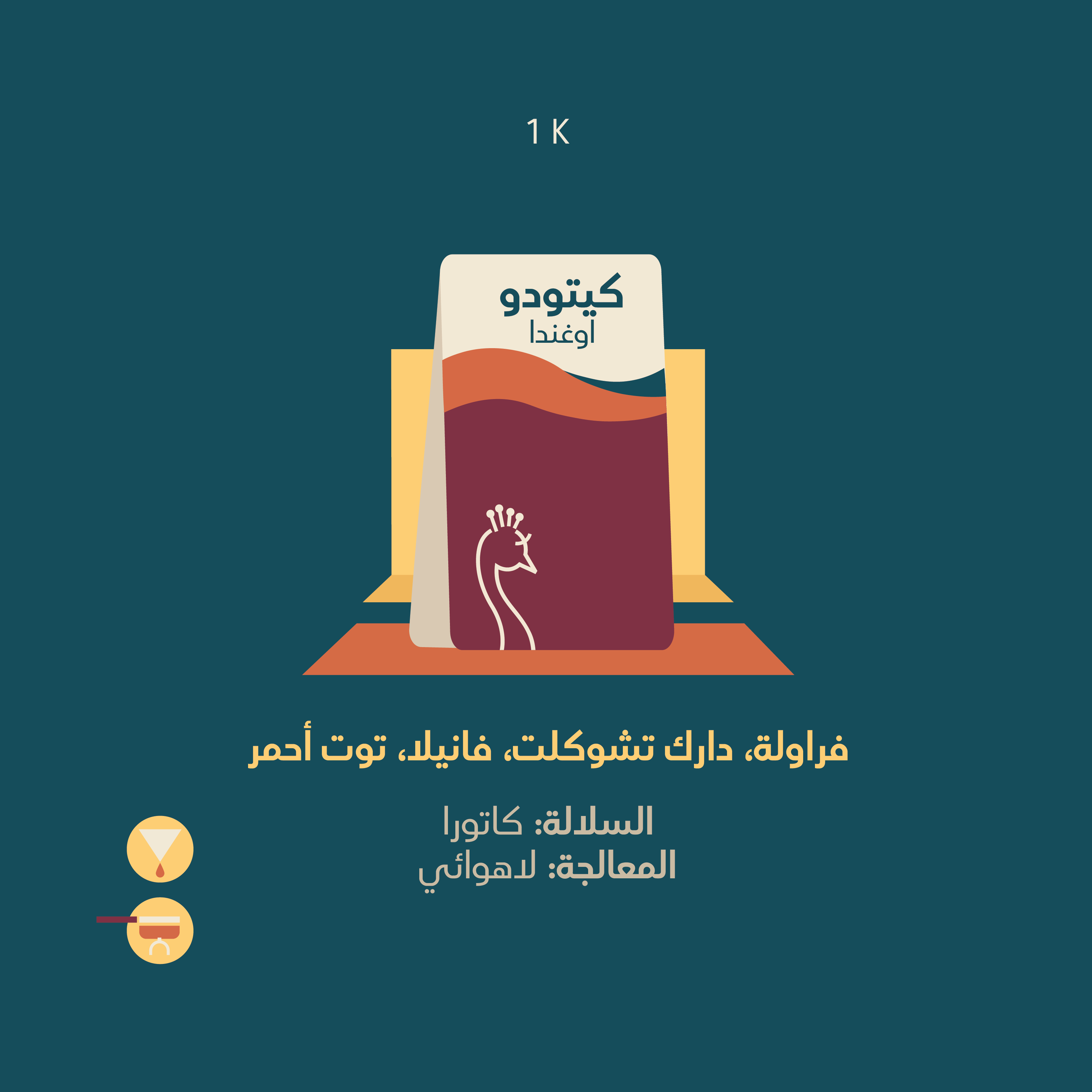 كيتودو - اوغندا 