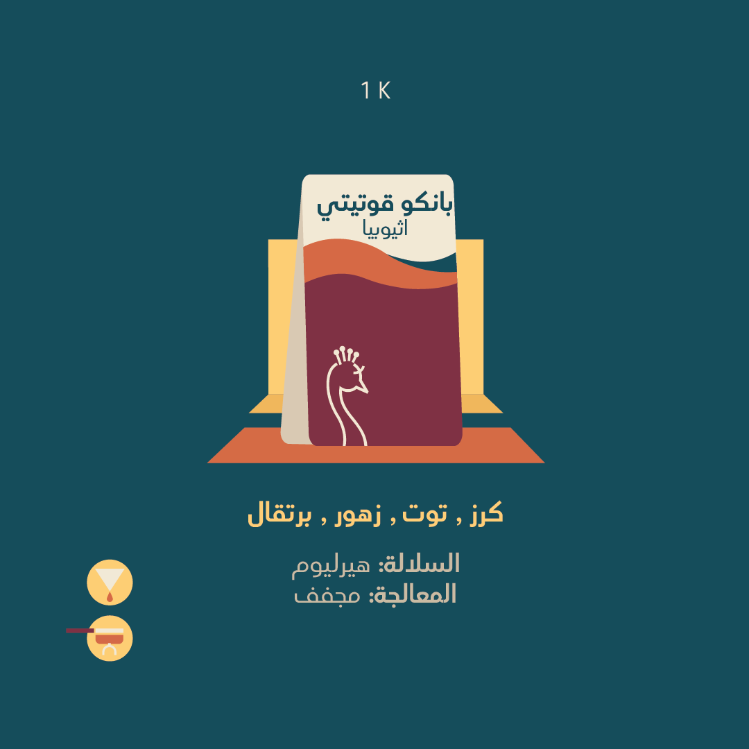 بانكو قوتيتي - اثيوبيا 