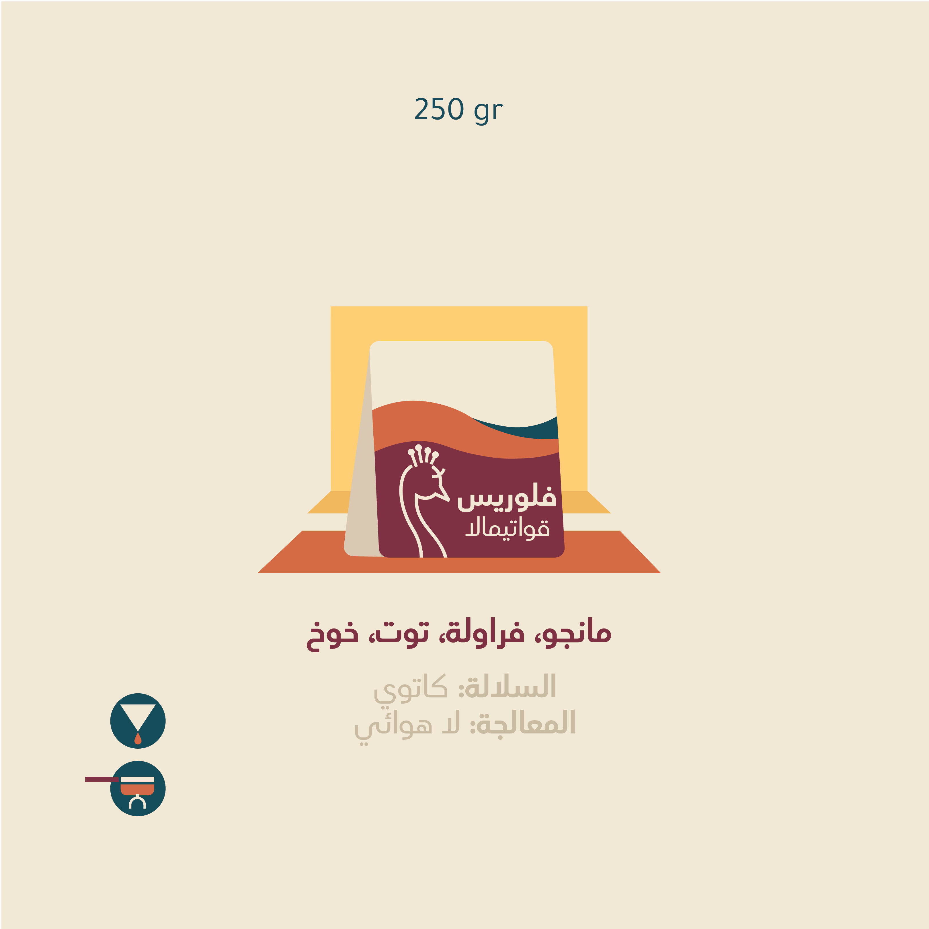 فلوريس - قواتيمالا
