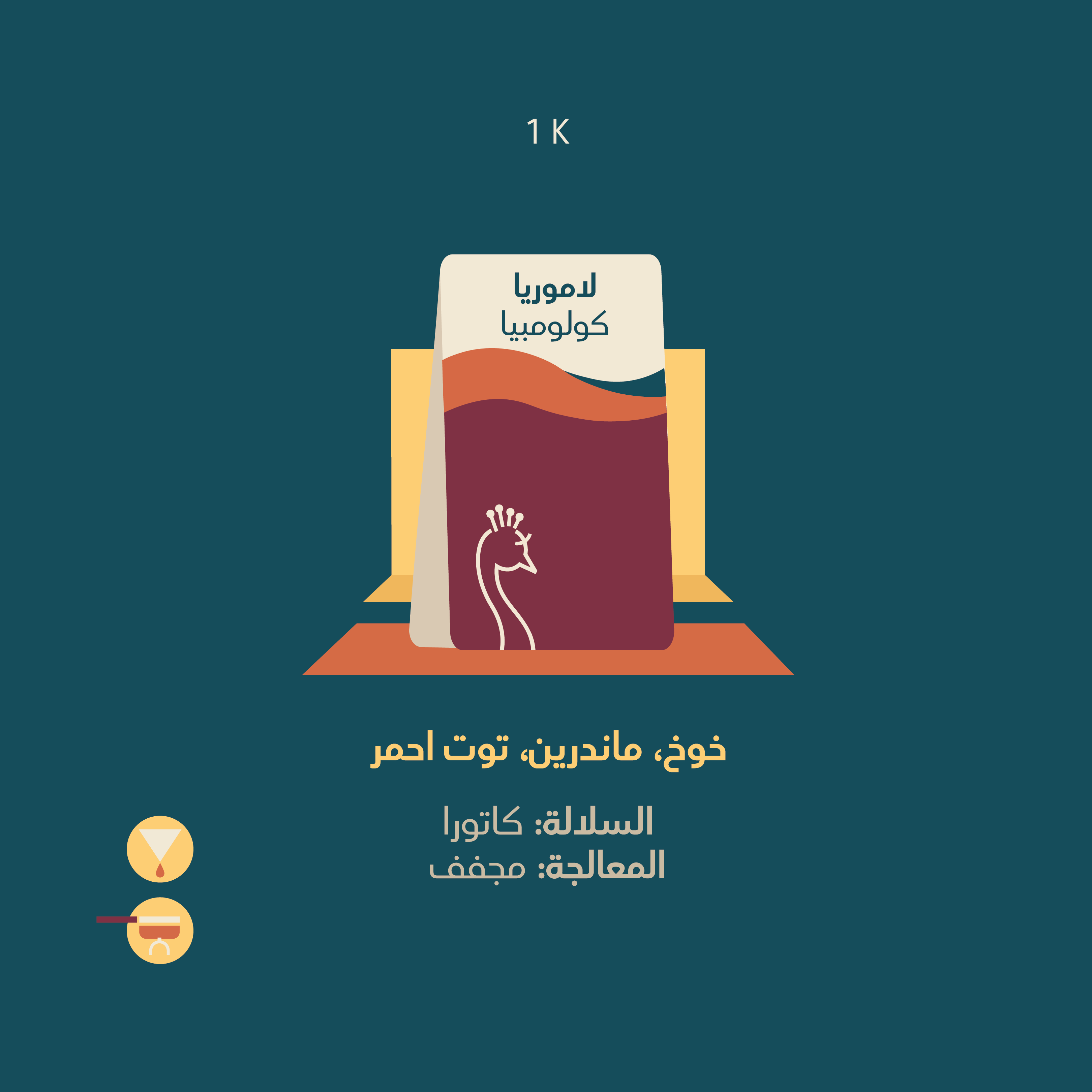 لاموريا - كولمبيا 