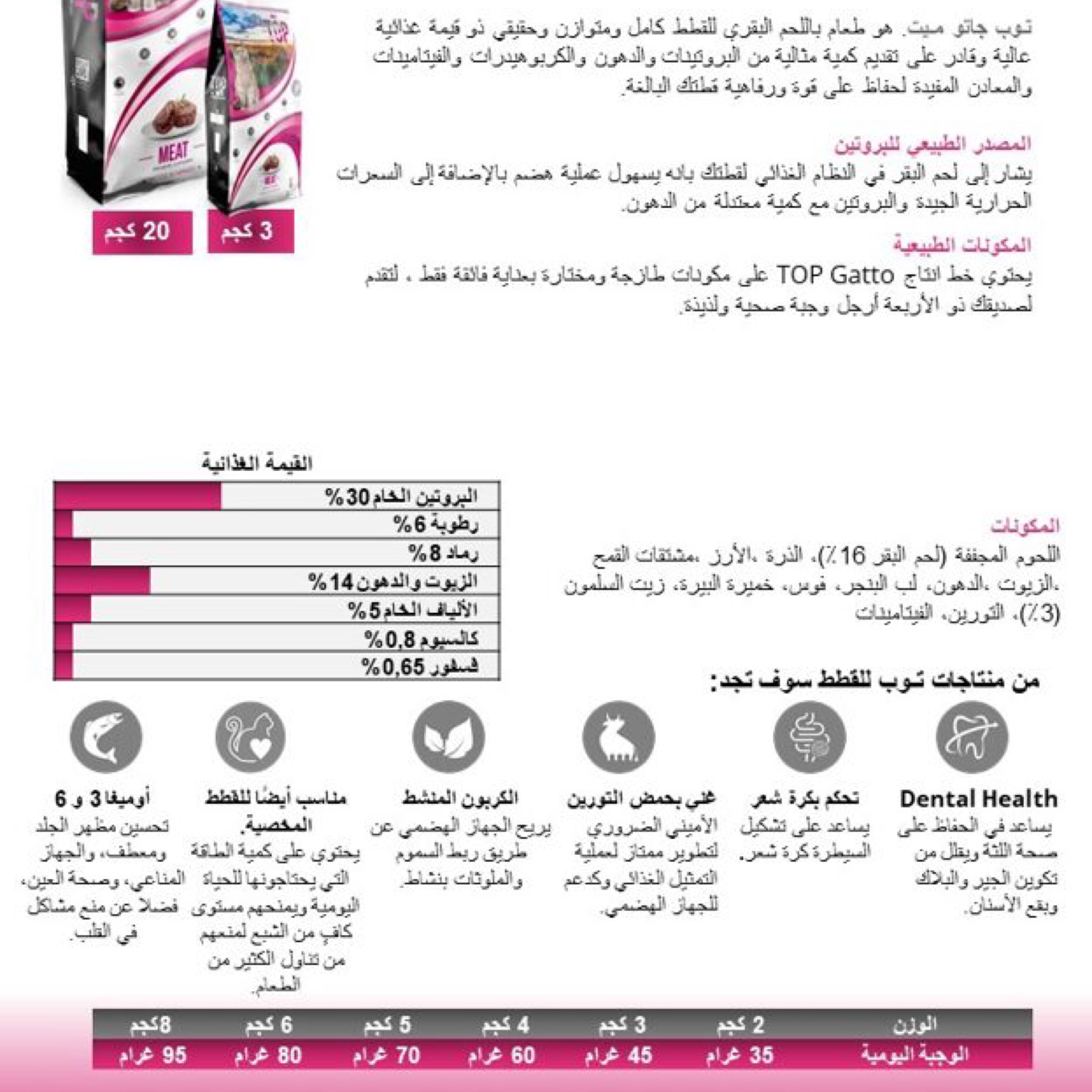  توب طعام جاف للقطط البالغة بنكهة اللحم 20كجم 