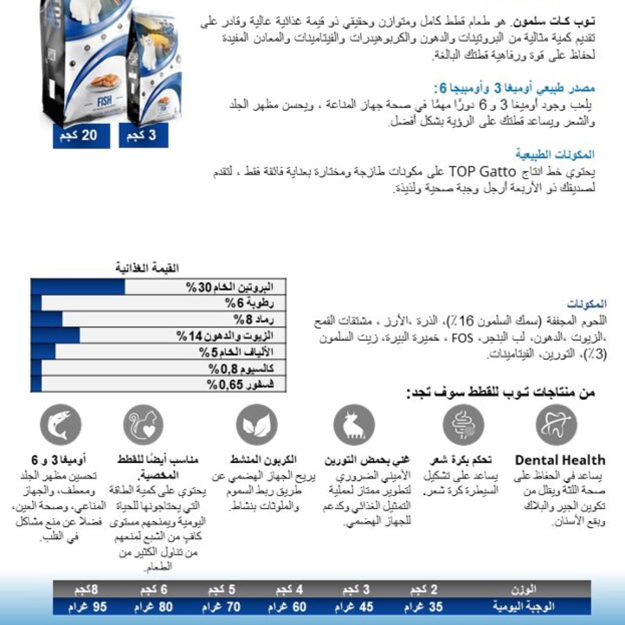  توب طعام جاف للقطط البالغة بنكهة السمك 20كجم 