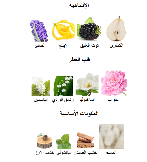 عطر سو اس تي ديبونت للنساء - 100مل