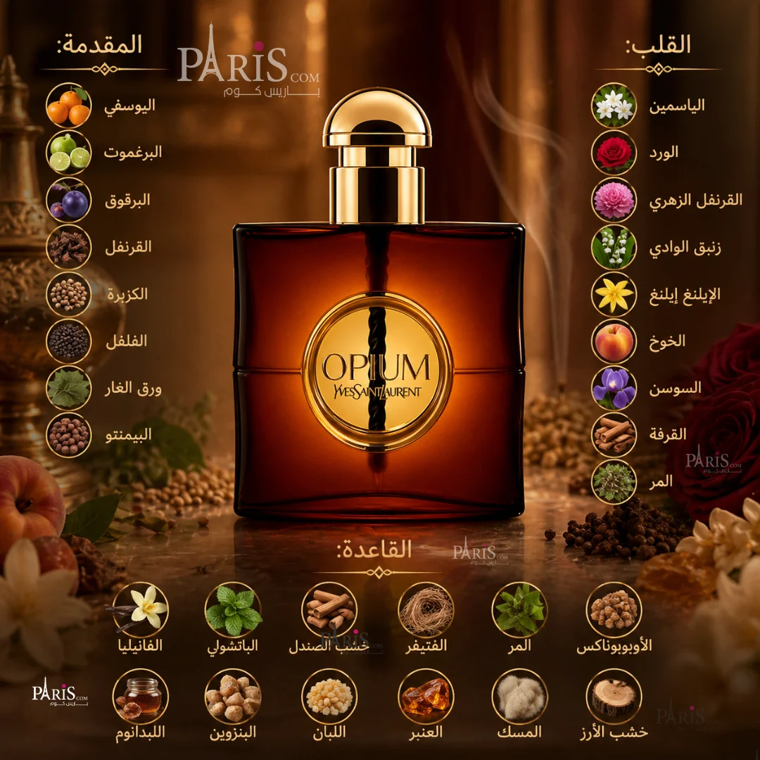 عطر ايف سان لوران أوبيوم أو دو بارفيوم -90 مل