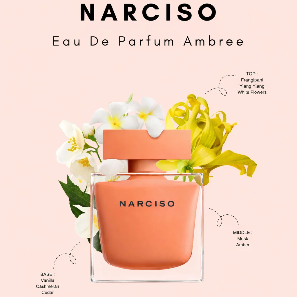 عطر نارسيسو رودريغز نرسيسو عنبر او دو بارفيوم -50مل