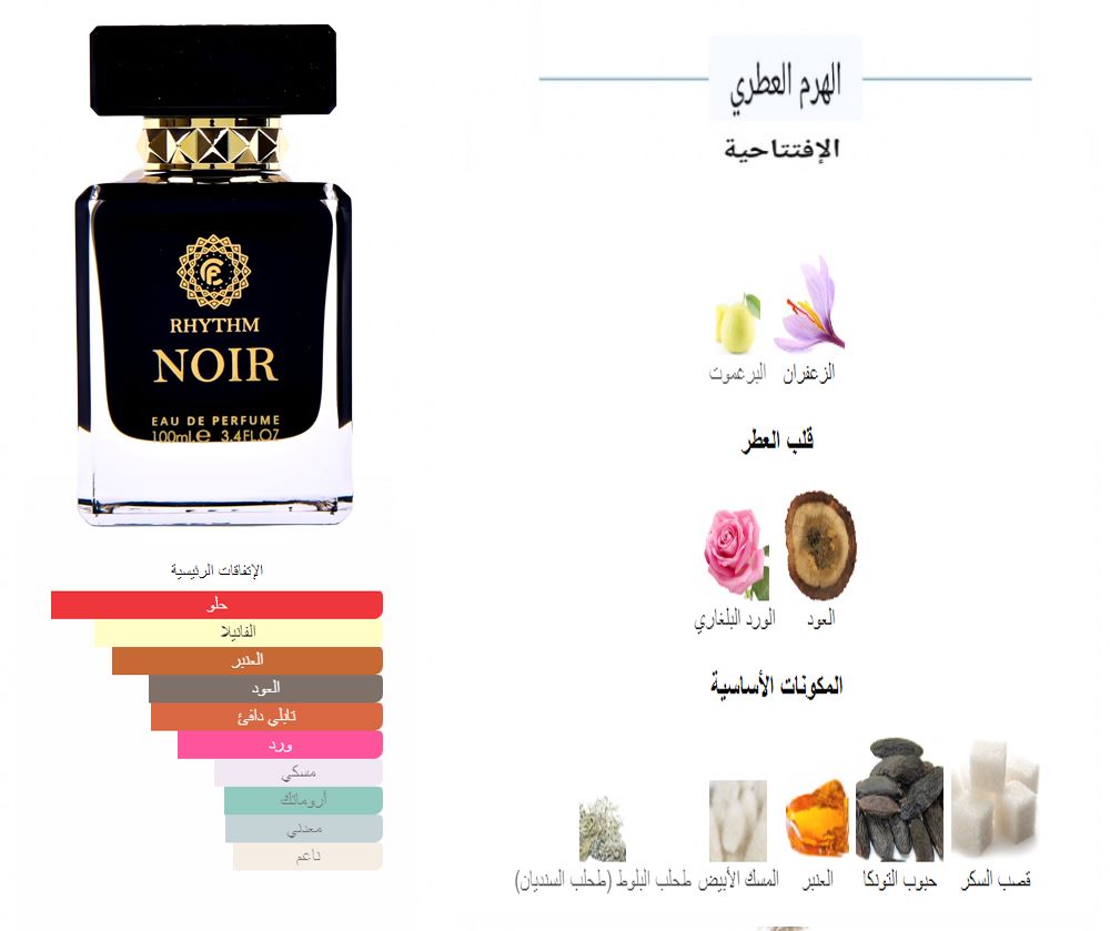 مكونات عطر رايم نوار Rhythm Noir perfume