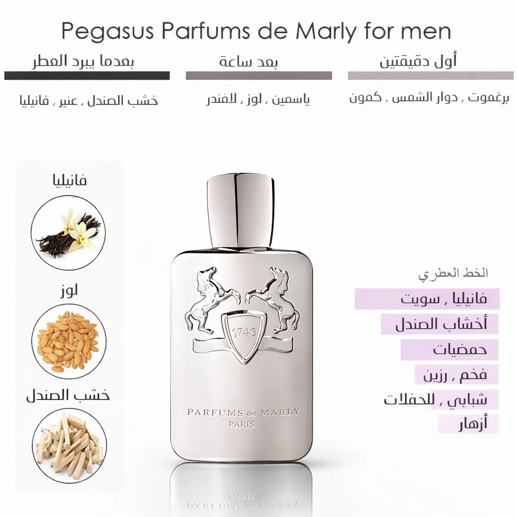 عطر بيغاسوس دي مارلي للرجال او دي بارفيوم - 125 مل - حصري