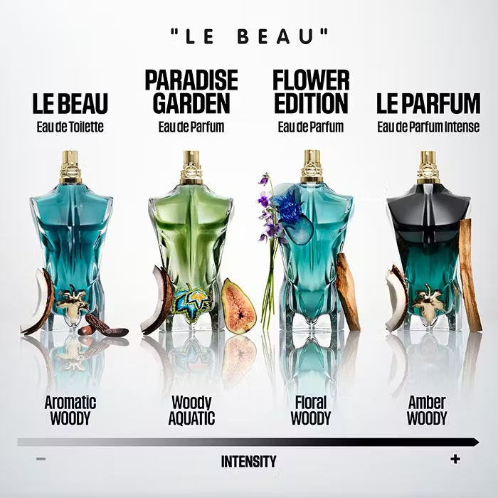Jean Paul Gaultier Le Beau Flower Edition Eau de Parfum – 125ml
