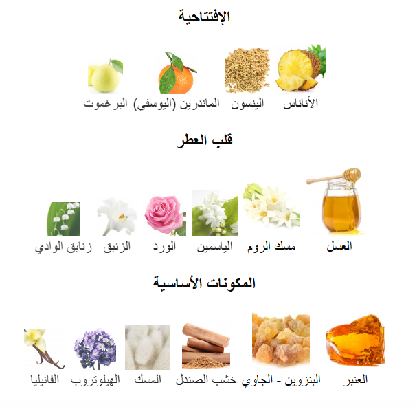 عطر جان لويس شرير 2 او دو تواليت 100مل