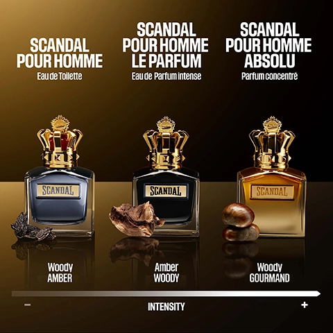 عطر جان بول غولتير سكاندال ابسولو الرجالي بارفيوم 100مل