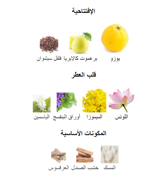 عطر اكوا دي بارما yuzu او دو بارفيوم- 100مل