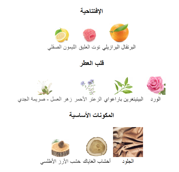 	عطر اكوا دي بارما ليذر Aqua de Parma Leather