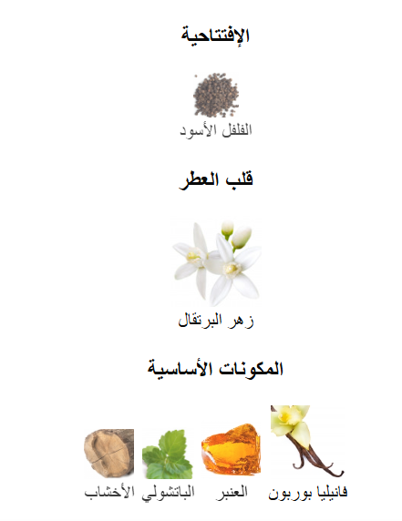 عطر ماي سلف ايف سان لوران لي بارفيوم -100مل