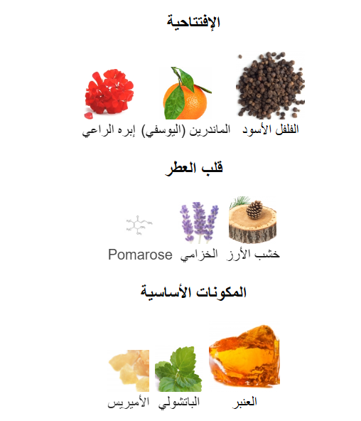 عينة ديبون بي اكسيبشنال قولد او دو بارفيوم 1.2مل