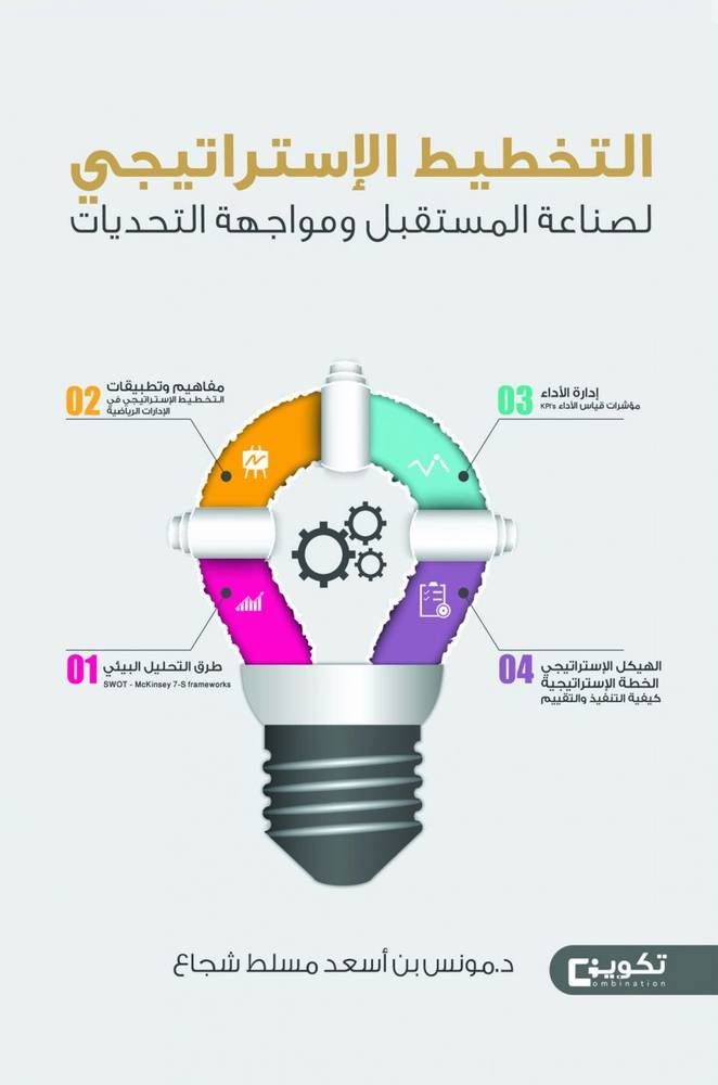 التخطيط الاستراتيجي لصناعة المستقبل ومواجهة التحديات (غلاف) ابيض