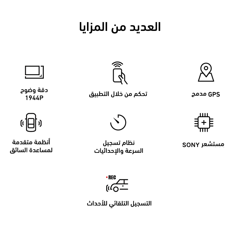 داش كام برو بلس من شاومي، كاميرا سيارة أمامية فائقة الوضوح، تلتقط لوحات السيارات وعلامات الطريق، مع ذاكرة سعة 64 قيقا مجانا - ضمان يُسر الذهبي