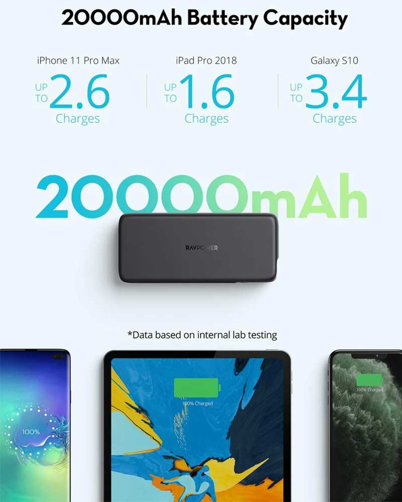 راف باور - شاحن متنقل بي دي 60 واط 20000 ملي امبير