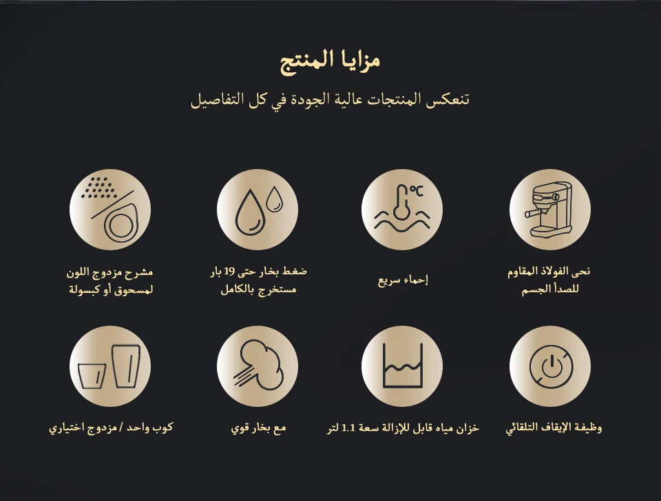 ماكينة ديدكا هيبرو اسبريسو - مكائن القهوة - معالجة القهوة 