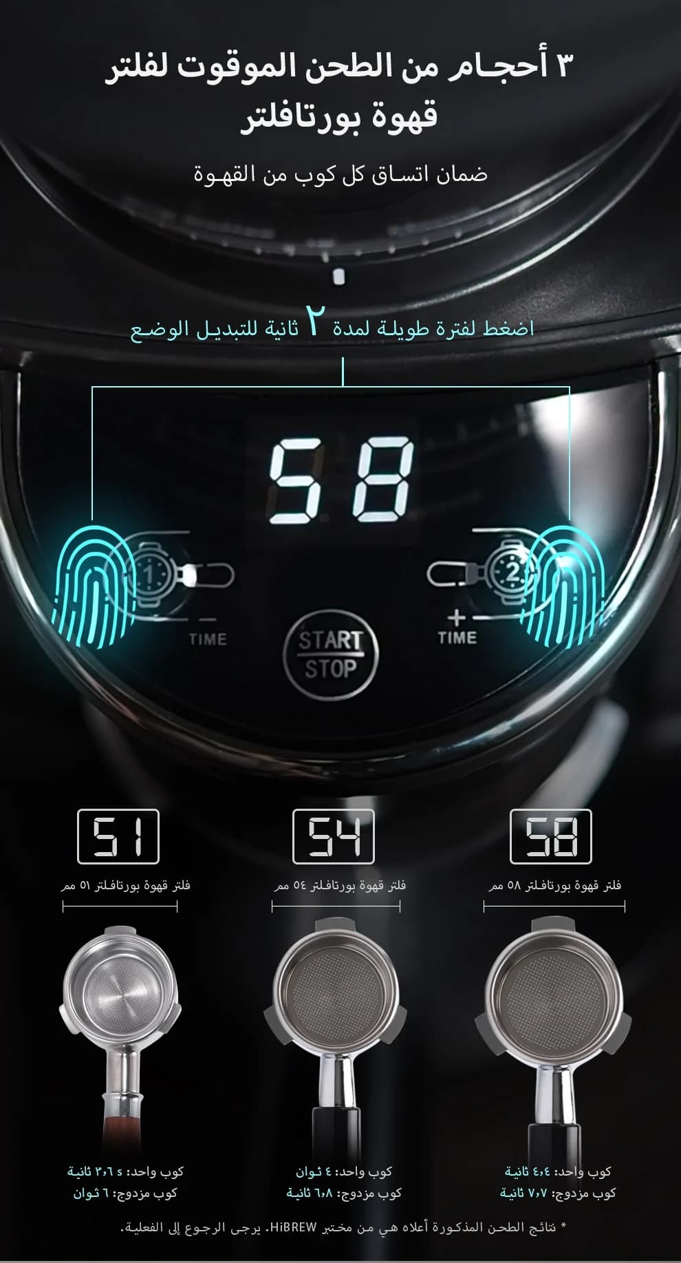  مطحنة هيبرو G3 - مكائن القهوة - معالجة القهوة