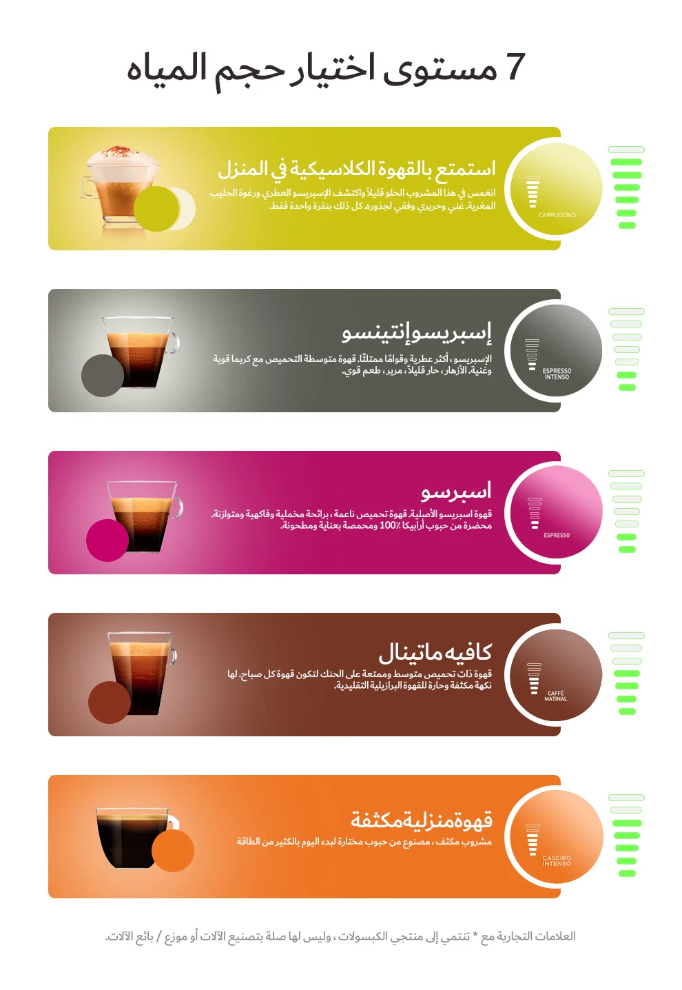 ماكينة هيبرو 5  - مكائن القهوة - معالجة القهوة 