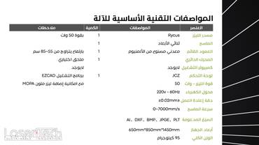 صورة مصغرة 8