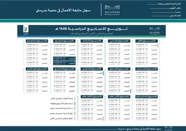 صورة مصغرة 2
