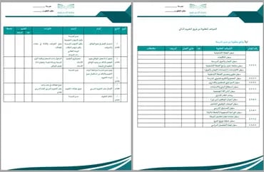 صورة مصغرة 2