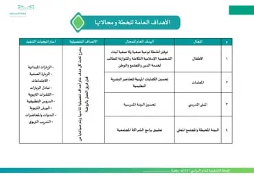 صورة مصغرة 3