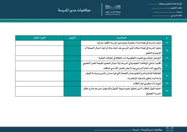 صورة مصغرة 3