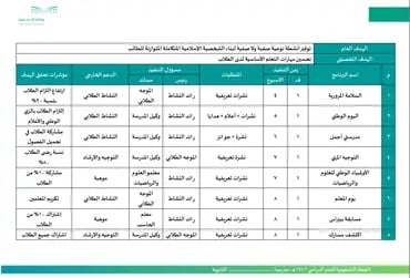 صورة مصغرة 2