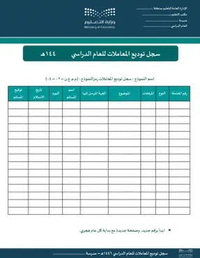 صورة مصغرة 3