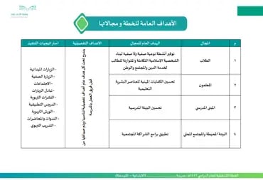 صورة مصغرة 10