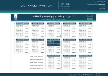 صورة مصغرة 6