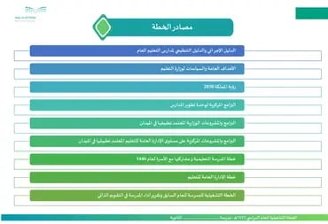 صورة مصغرة 4