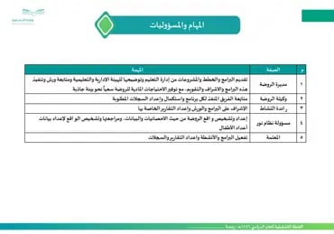 صورة مصغرة 4