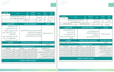 صورة مصغرة 5
