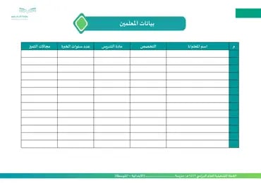 صورة مصغرة 3