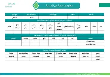 صورة مصغرة 3