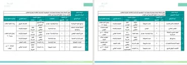 صورة مصغرة 4