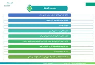 صورة مصغرة 8