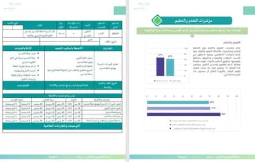 صورة مصغرة 6