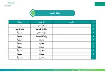 صورة مصغرة 9