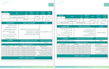 صورة مصغرة 9