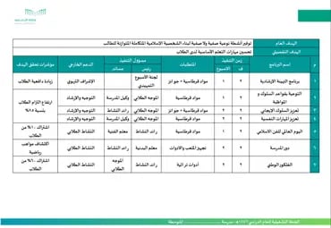 صورة مصغرة 10