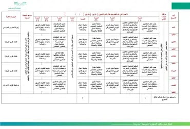 صورة مصغرة 4