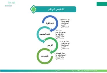 صورة مصغرة 7