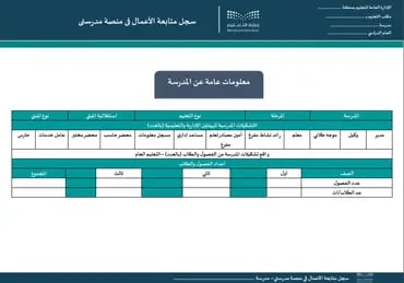 صورة مصغرة 5