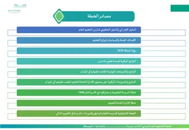 صورة مصغرة 6